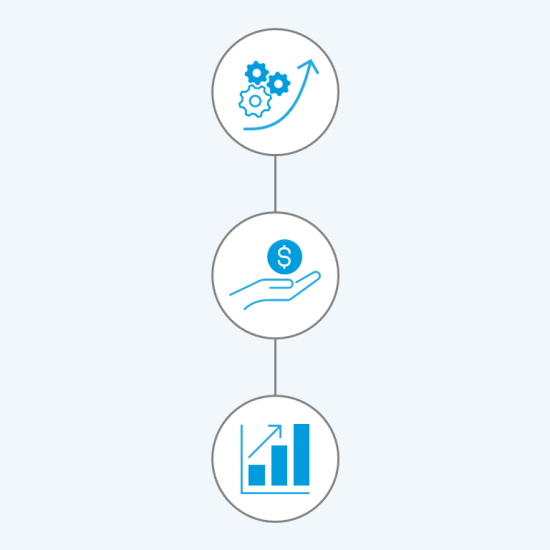 Increase Productivity, Save Costs, and Access Growth Potential